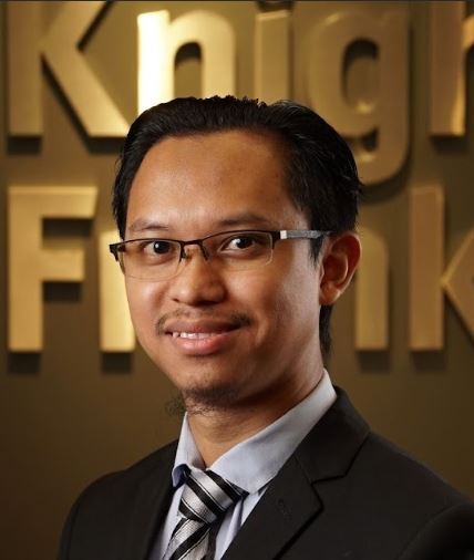 Mohd Hafiz bin Zainuddin